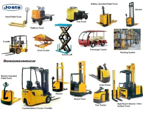 Material Handling Equipment 